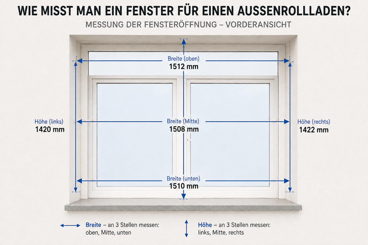 jak-zmierzyc-okno-pod-rolete-zewnetrzna-plan-1-de