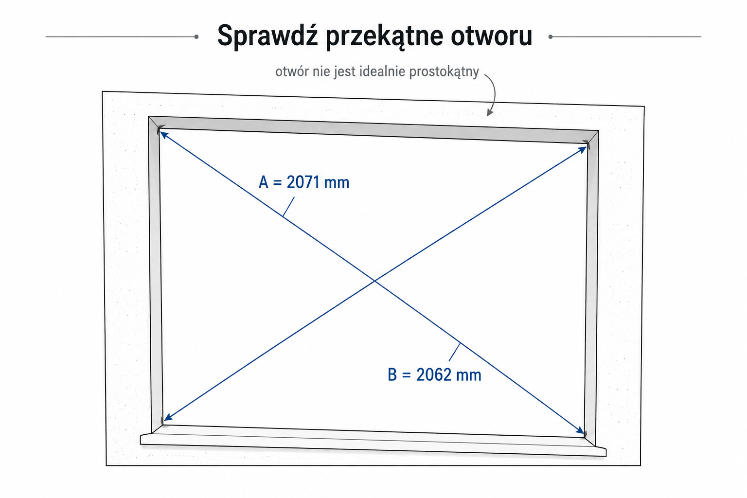 jak-zmierzyc-otwor-pod-okno-1-de